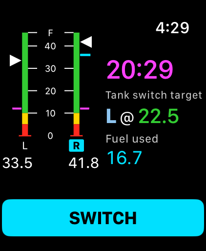 Apple Watch: both tank levels, a 20:29 countdown and the target L @ 22.5.
